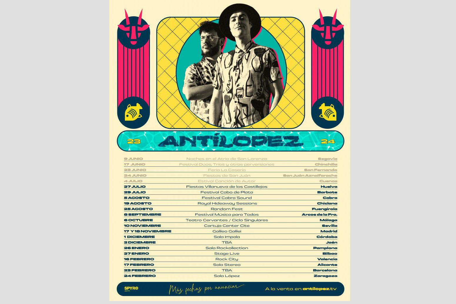 Antilopez
